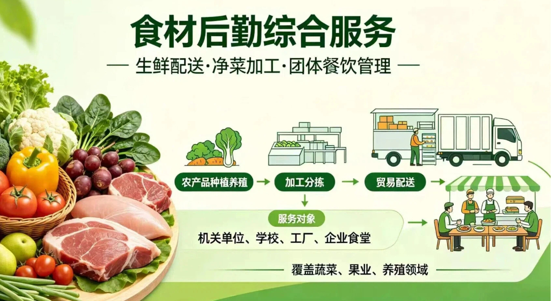 第三组广告